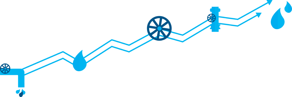 Geschichte des Wasserverbandes Infografik